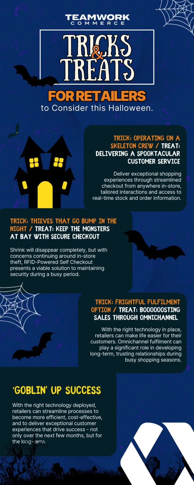 Tricks and Treats for Retailers