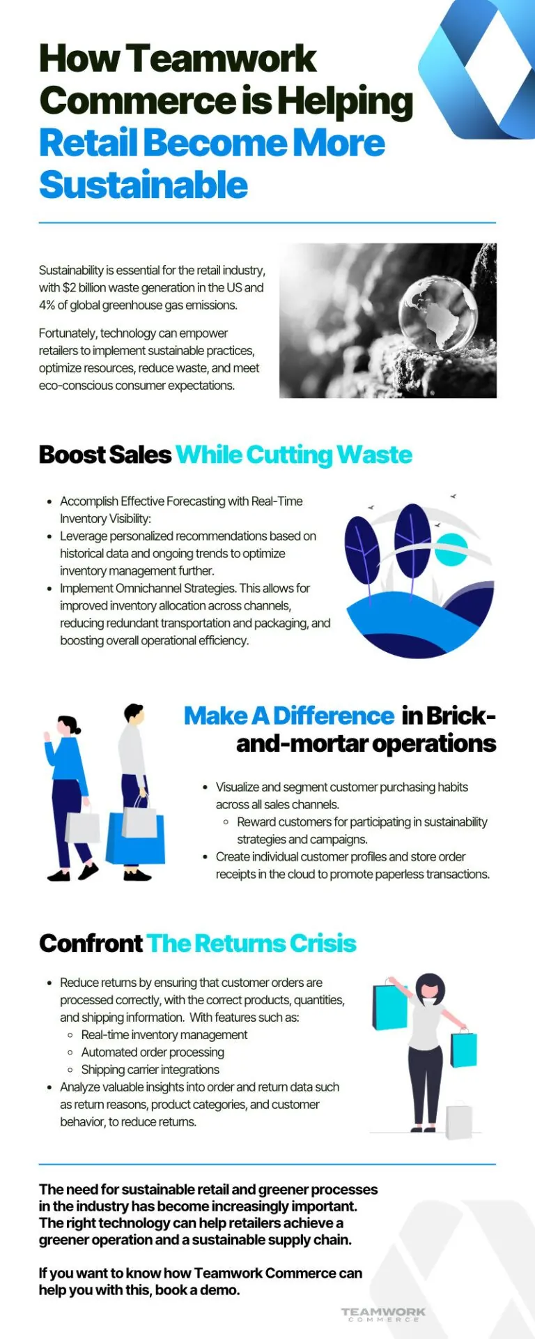 How Teamwork Commerce is Helping Retail Become More Sustainable
