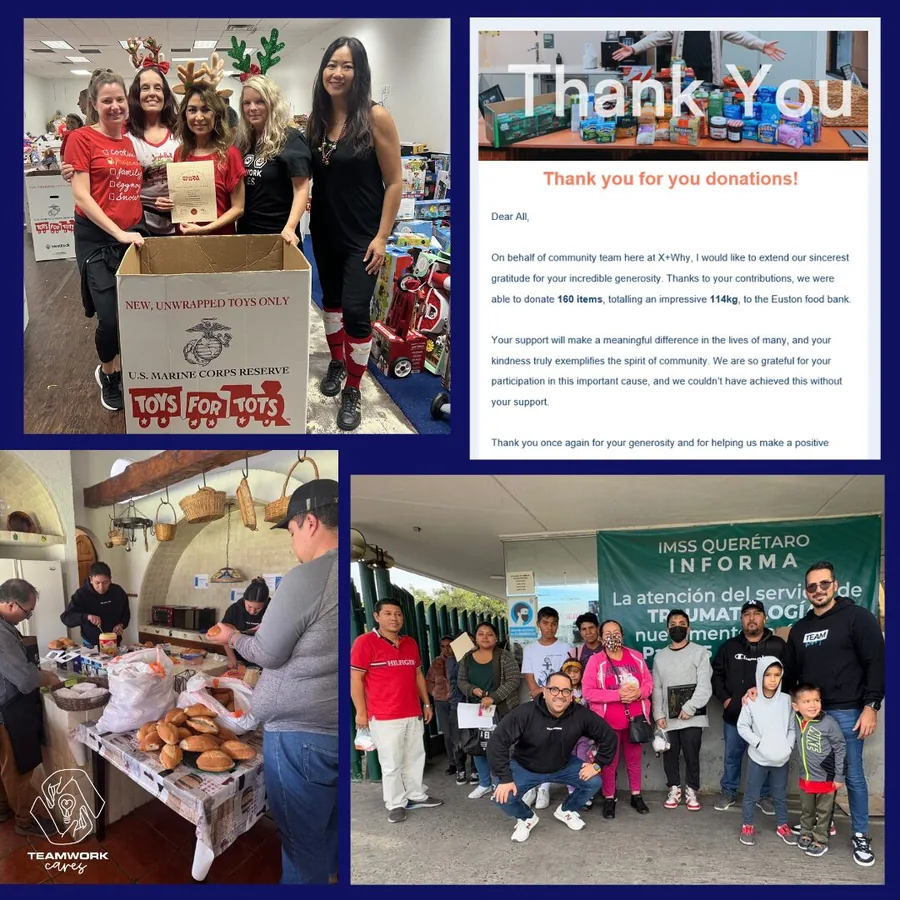 Holiday donations gathered by Teamwork Commerce teams
